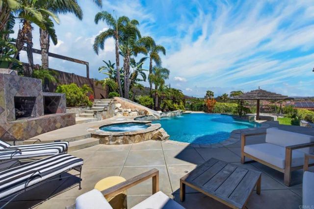 1190 Mulberry Drive, San Marcos, CA 92069