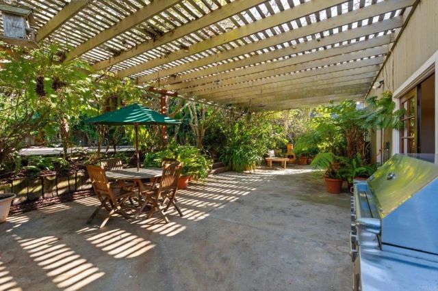 13635 Pine Needles Drive, Del Mar, CA 92014