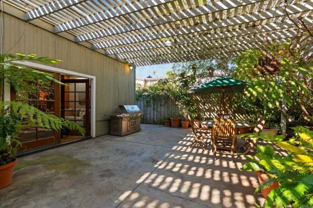 13635 Pine Needles Drive, Del Mar, CA 92014