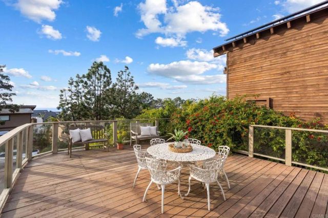 13635 Pine Needles Drive, Del Mar, CA 92014