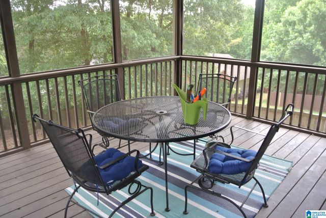 150 CRESTVIEW CIRCLE, Trussville, AL 35173