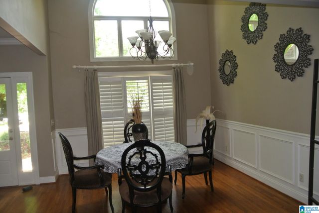 150 CRESTVIEW CIRCLE, Trussville, AL 35173