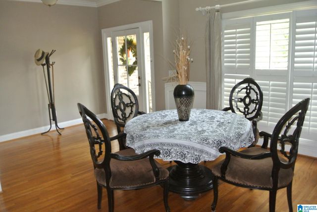 150 CRESTVIEW CIRCLE, Trussville, AL 35173