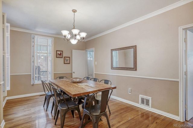 422 21st Street, Denver, CO 80205