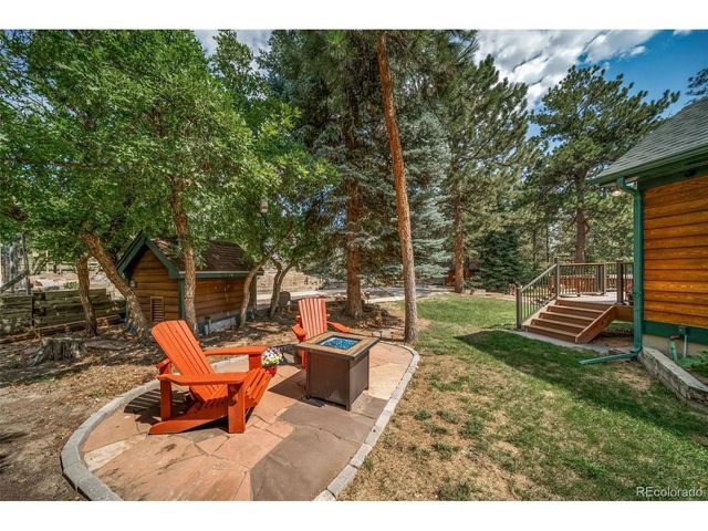 1087 Tenderfoot Dr, Larkspur, CO 80118