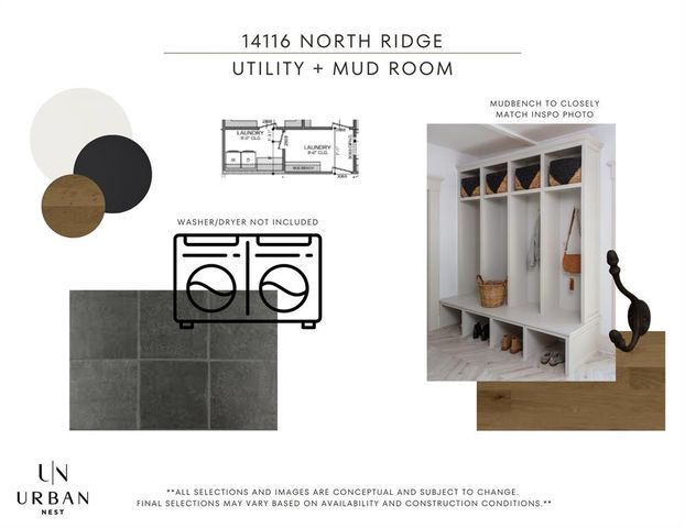 14116 North Ridge Drive, Choctaw, OK 73020