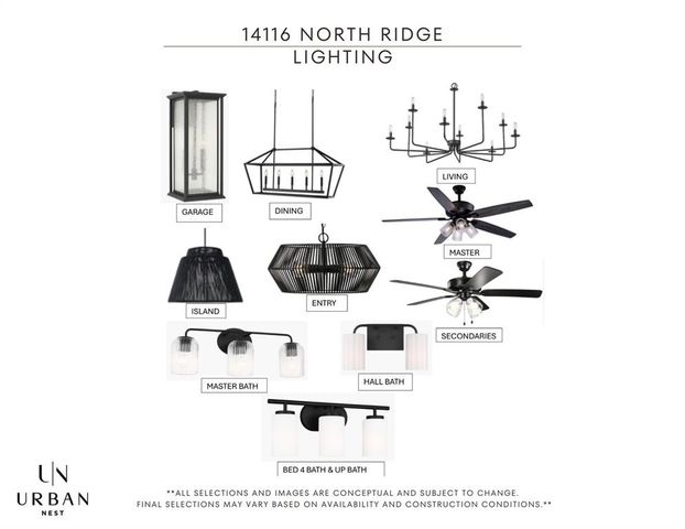 14116 North Ridge Drive, Choctaw, OK 73020