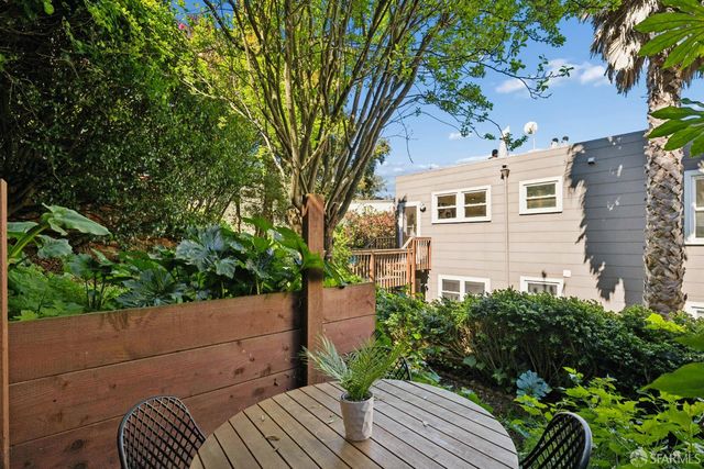 468 Corbett Avenue, San Francisco, CA 94114