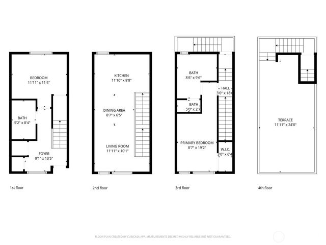 966 N Allen Place, Seattle, WA 98103