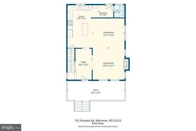 701 MURDOCK RD, Baltimore, MD 21212