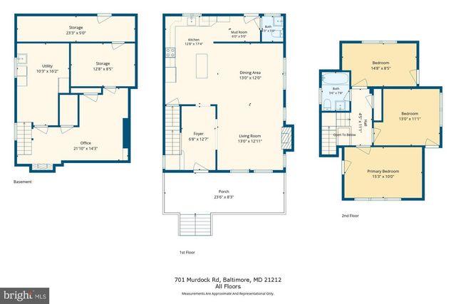 701 MURDOCK RD, Baltimore, MD 21212