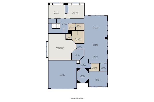 1240 Sylvia Street, Desoto, TX 75115