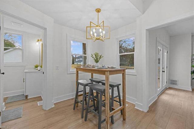 3022 Lorraine AVE, Norfolk, VA 23509