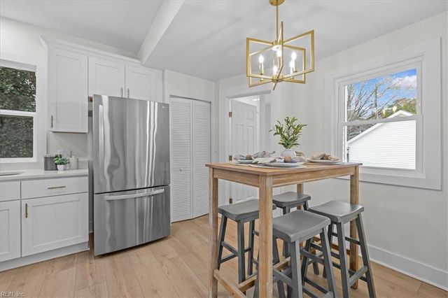 3022 Lorraine AVE, Norfolk, VA 23509