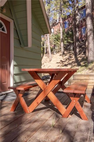 1109 Brookside, Fawnskin, CA 92333