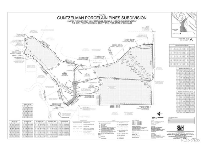 5260 Kulsa Rd, Cascade, CO 80809