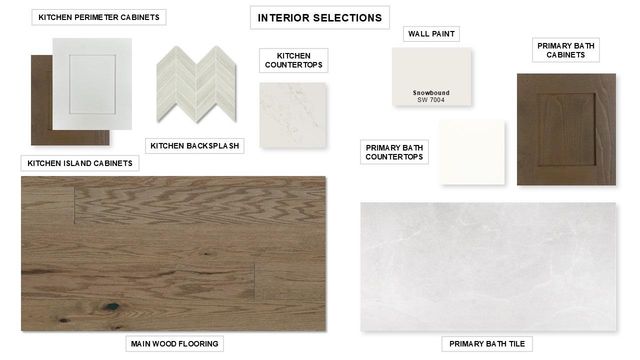 265 Leaning Rock RDG, Austin, TX 78737