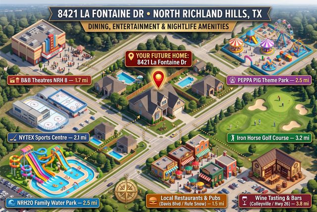 8421 La Fontaine Drive, North Richland Hills, TX 76182