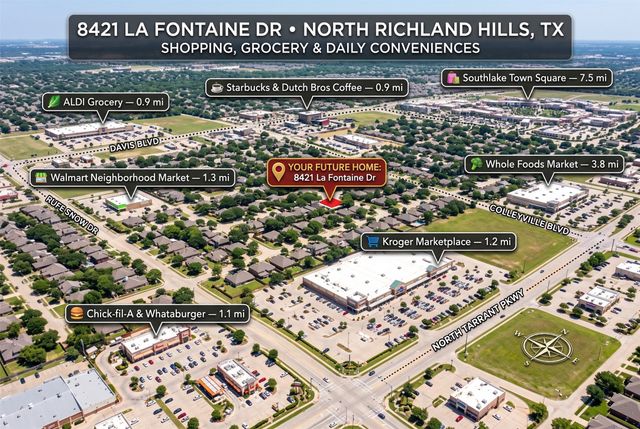 8421 La Fontaine Drive, North Richland Hills, TX 76182