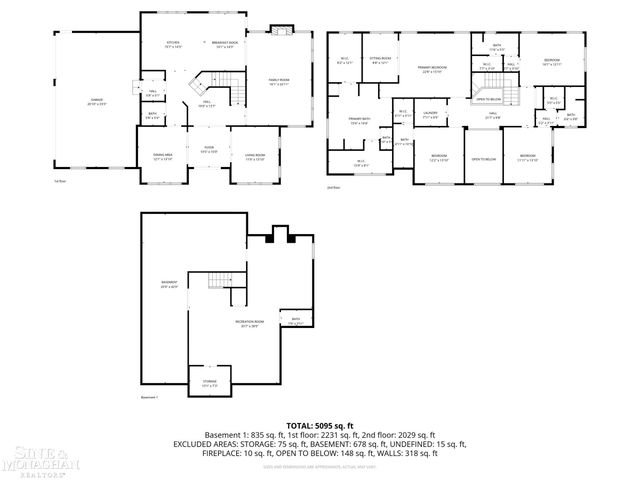 223 Cloverly Road, Grosse Pointe Farms, MI 48236