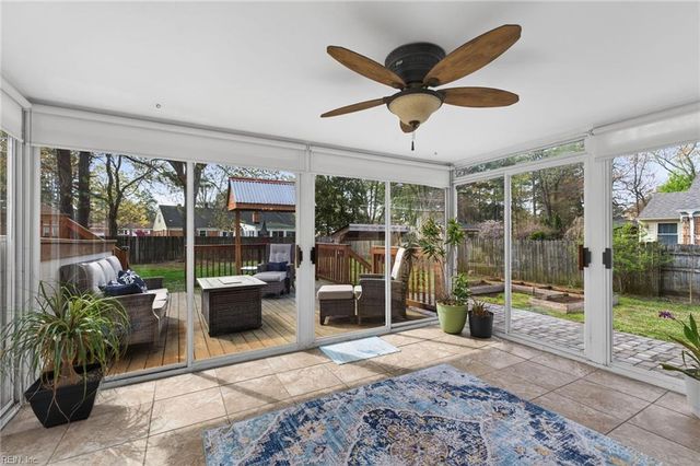 225 Vanette DR, Chesapeake, VA 23322