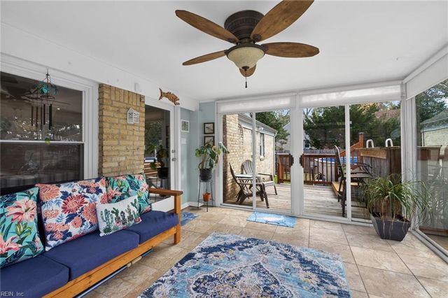 225 Vanette DR, Chesapeake, VA 23322