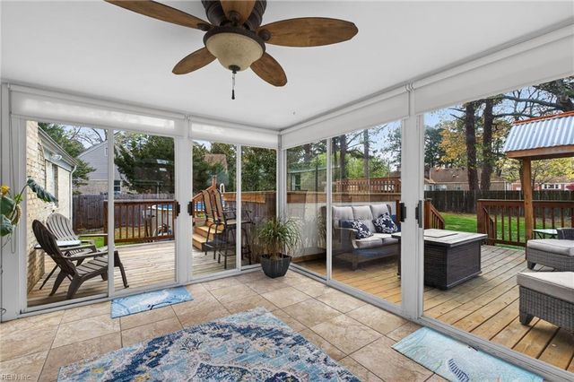 225 Vanette DR, Chesapeake, VA 23322