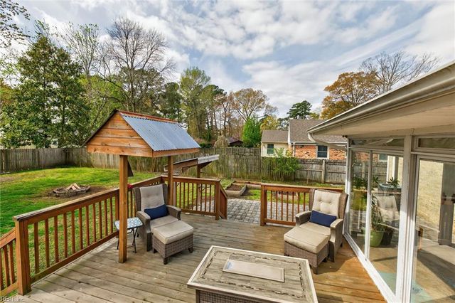 225 Vanette DR, Chesapeake, VA 23322