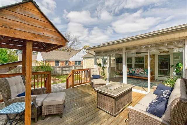 225 Vanette DR, Chesapeake, VA 23322