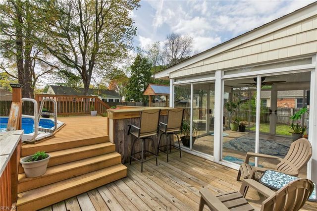 225 Vanette DR, Chesapeake, VA 23322