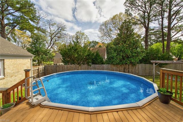 225 Vanette DR, Chesapeake, VA 23322