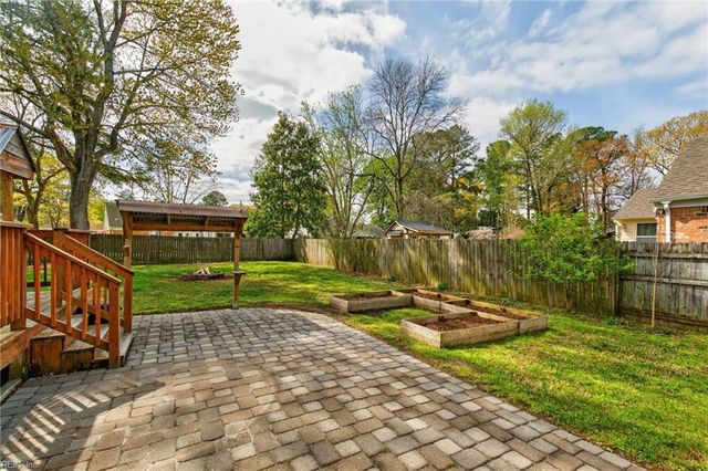 225 Vanette DR, Chesapeake, VA 23322