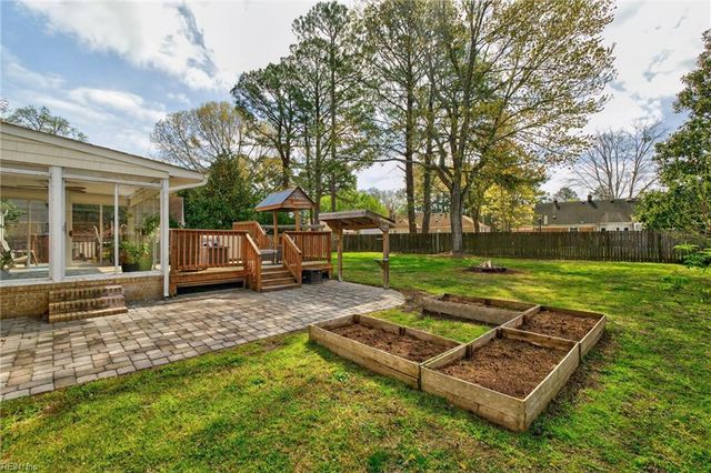 225 Vanette DR, Chesapeake, VA 23322