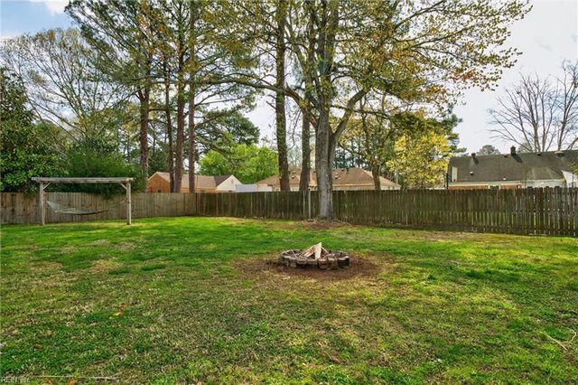 225 Vanette DR, Chesapeake, VA 23322