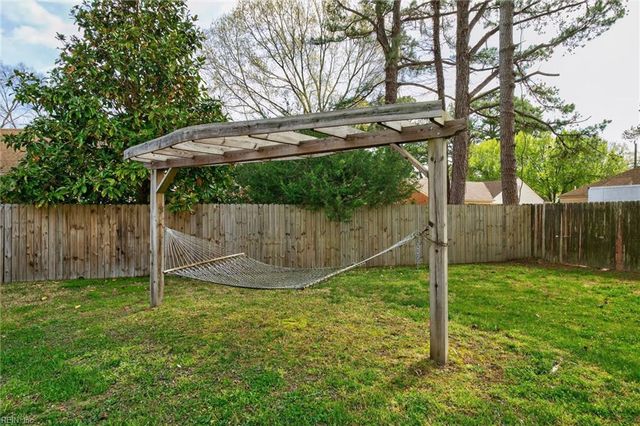 225 Vanette DR, Chesapeake, VA 23322