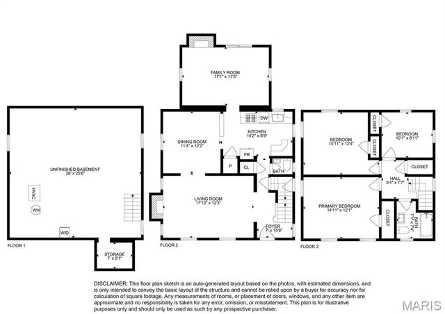 7371 Goff Avenue, Richmond Heights, MO 63117