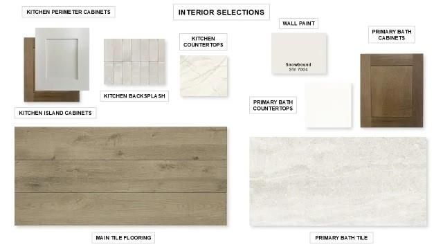 18019 Serene Haven Street, Houston, TX 77598