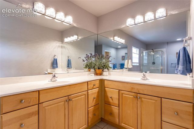 1123 Westmoreland Road, Colorado Springs, CO 80907