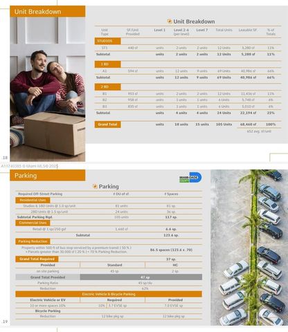 2390 NW 62nd St, Miami, FL 33147