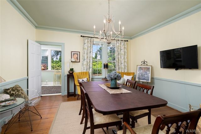 10 Buena Vista, Tuscaloosa, AL 35404