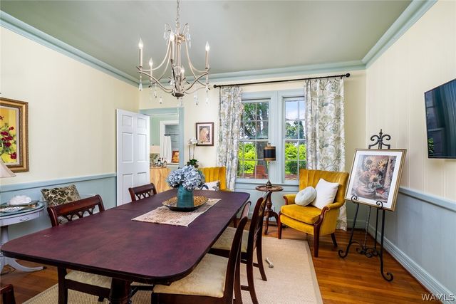 10 Buena Vista, Tuscaloosa, AL 35404