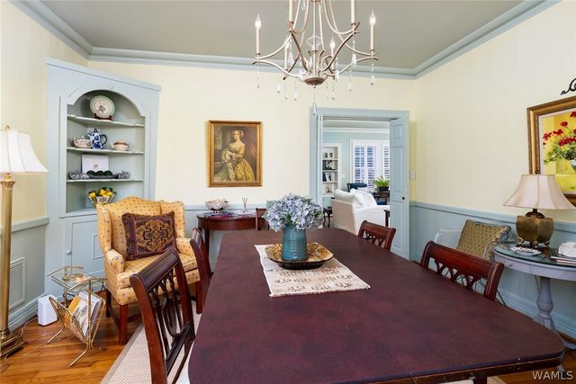 10 Buena Vista, Tuscaloosa, AL 35404