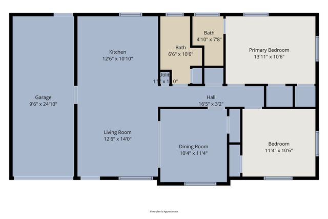 1903 Dogwood Drive, Arlington, TX 76012