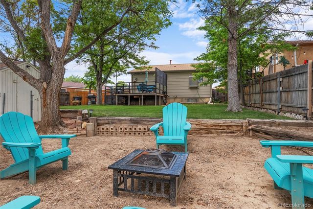 2708 Norwich Avenue, Pueblo, CO 81003