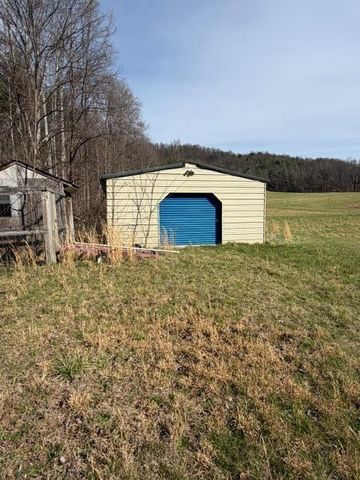 6267 Dillons Mill RD, Callaway, VA 24067