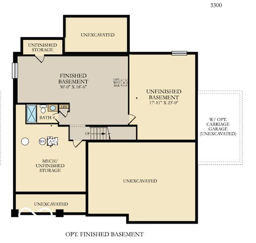 2412 Red Squirrel Way, Zionsville, IN 46077