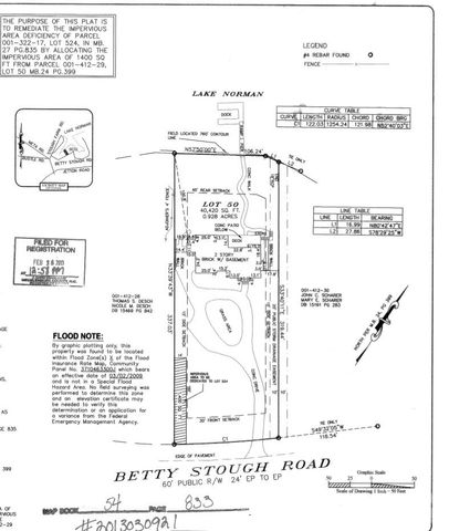 19118 Betty Stough Road, Cornelius, NC 28031