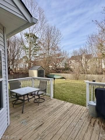 3772 South BLVD, Virginia Beach, VA 23452