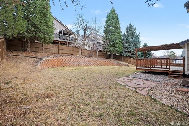 9776 Westbury Way, Highlands Ranch, CO 80129