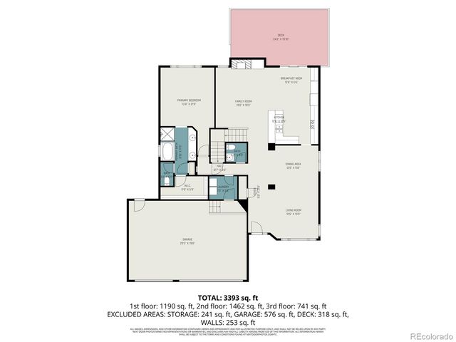 9776 Westbury Way, Highlands Ranch, CO 80129